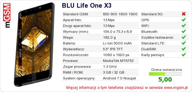 Dane telefonu BLU Life One X3