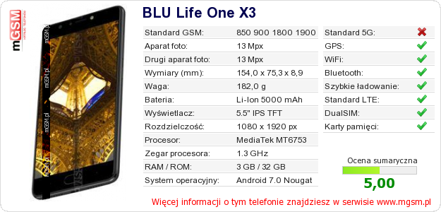 Dane telefonu BLU Life One X3