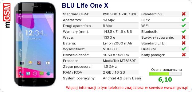 Dane telefonu BLU Life One X Dane telefonu BLU Life One X