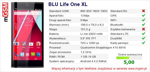Dane telefonu BLU Life One XL Dane telefonu BLU Life One XL