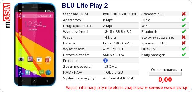 Dane telefonu BLU Life Play 2