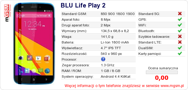 Dane telefonu BLU Life Play 2