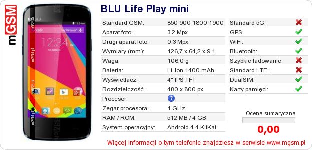 Dane telefonu BLU Life Play mini