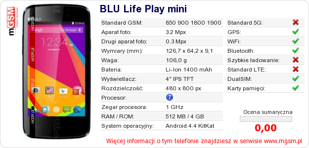 Dane telefonu BLU Life Play mini