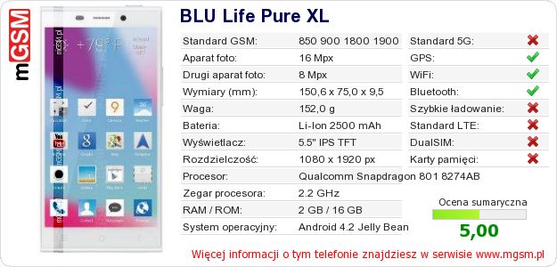 Dane telefonu BLU Life Pure XL Dane telefonu BLU Life Pure XL