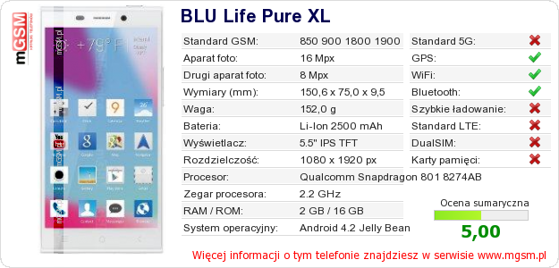 Dane telefonu BLU Life Pure XL