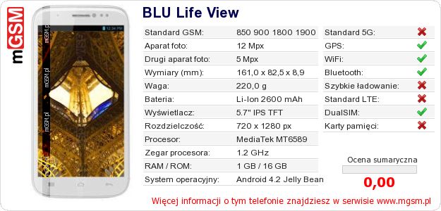 Dane telefonu BLU Life View