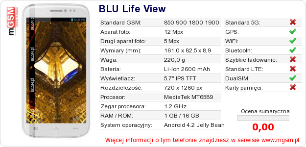 Dane telefonu BLU Life View