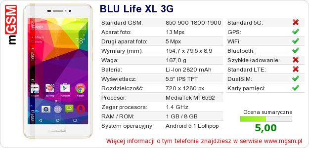 Dane telefonu BLU Life XL 3G