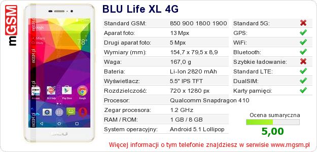 Dane telefonu BLU Life XL 4G
