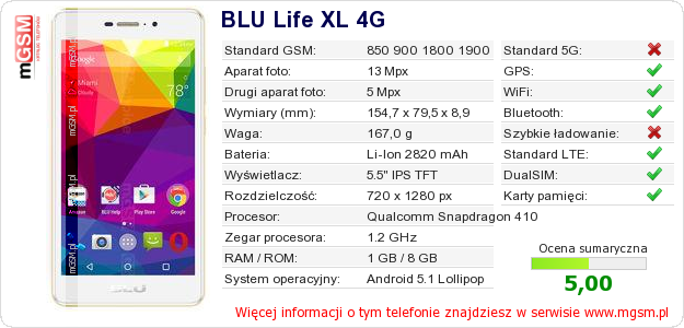 Dane telefonu BLU Life XL 4G