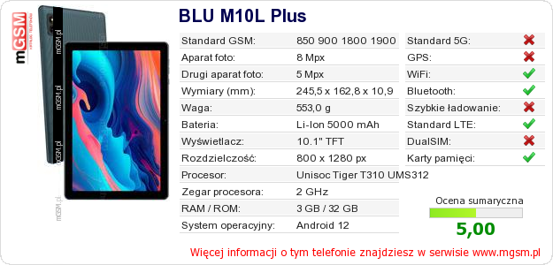 Dane telefonu BLU M10L Plus