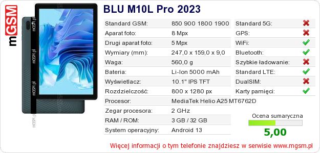 Dane telefonu BLU M10L Pro 2023