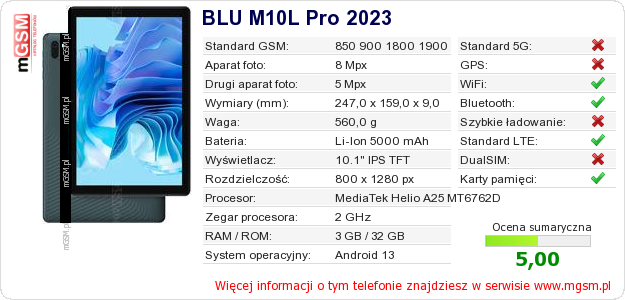 Dane telefonu BLU M10L Pro 2023