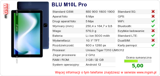 Dane telefonu BLU M10L Pro