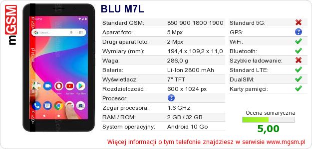 Dane telefonu BLU M7L