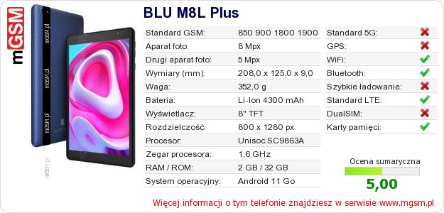 Dane telefonu BLU M8L Plus Dane telefonu BLU M8L Plus