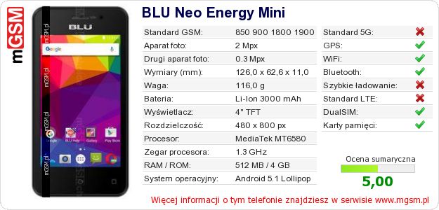 Dane telefonu BLU Neo Energy Mini