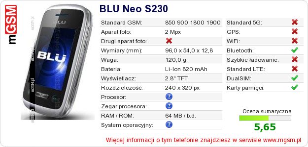 Dane telefonu BLU Neo S230 Dane telefonu BLU Neo S230