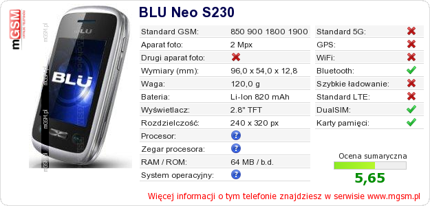 Dane telefonu BLU Neo S230
