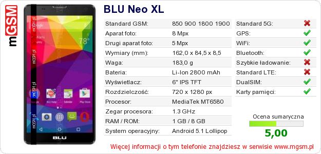 Dane telefonu BLU Neo XL