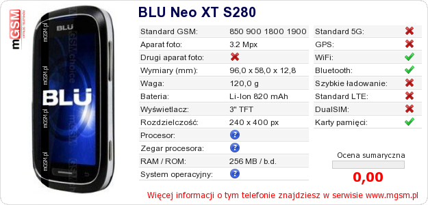 Dane telefonu BLU Neo XT S280