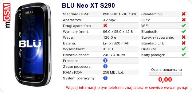 Dane telefonu BLU Neo XT S290