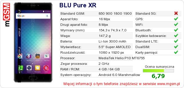Dane telefonu BLU Pure XR