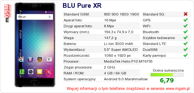 Dane telefonu BLU Pure XR