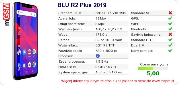 Dane telefonu BLU R2 Plus 2019 Dane telefonu BLU R2 Plus 2019