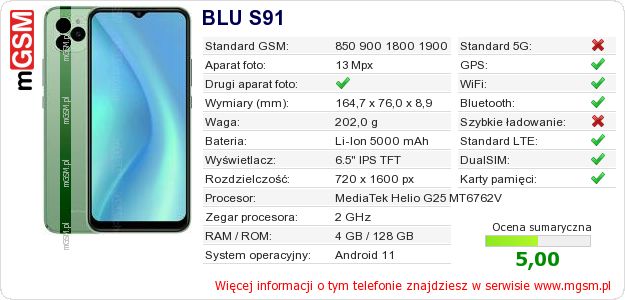 Dane telefonu BLU S91