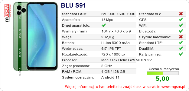 Dane telefonu BLU S91
