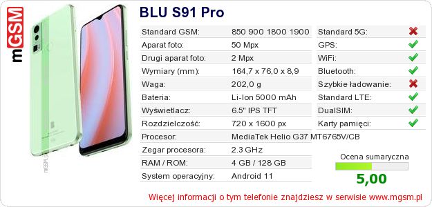 Dane telefonu BLU S91 Pro