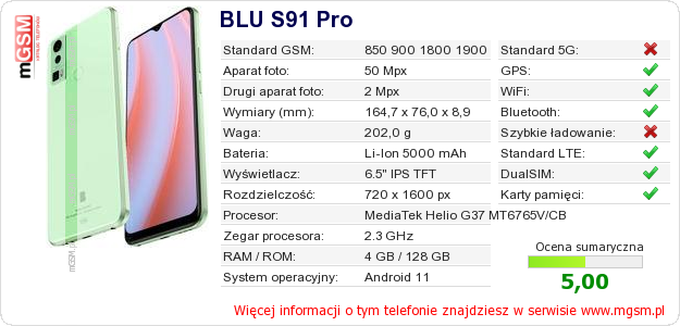 Dane telefonu BLU S91 Pro