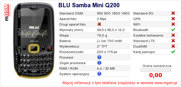 Dane telefonu BLU Samba Mini Q200