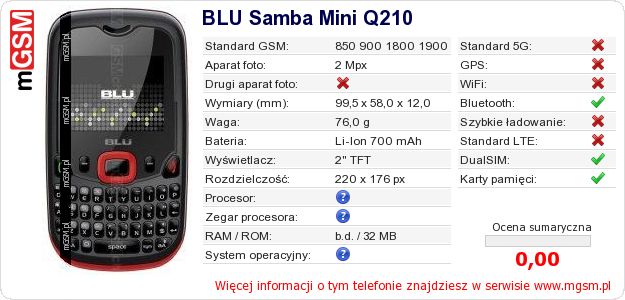 Dane telefonu BLU Samba Mini Q210
