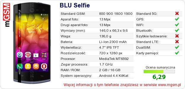 Dane telefonu BLU Selfie Dane telefonu BLU Selfie