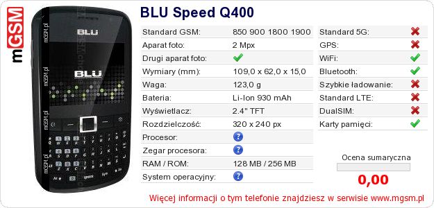 Dane telefonu BLU Speed Q400