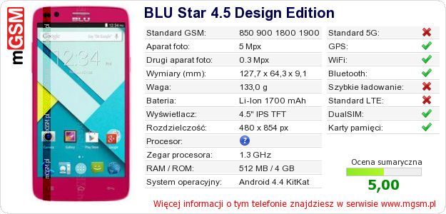 Dane telefonu BLU Star 4.5 Design Edition Dane telefonu BLU Star 4.5 Design Edition