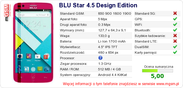Dane telefonu BLU Star 4.5 Design Edition