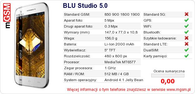 Dane telefonu BLU Studio 5.0 Dane telefonu BLU Studio 5.0