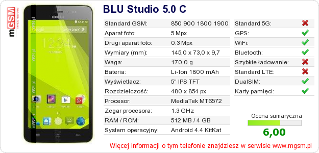 Dane telefonu BLU Studio 5.0 C