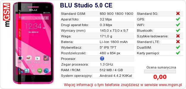 Dane telefonu BLU Studio 5.0 CE