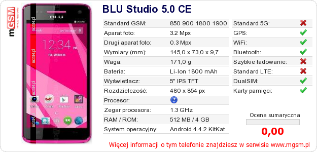 Dane telefonu BLU Studio 5.0 CE