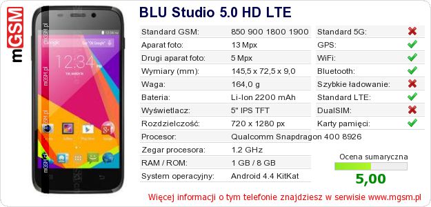 Dane telefonu BLU Studio 5.0 HD LTE