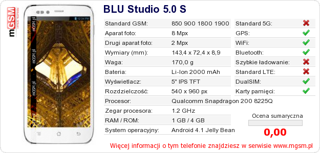 Dane telefonu BLU Studio 5.0 S