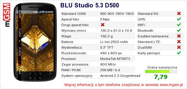 Dane telefonu BLU Studio 5.3 D500 Dane telefonu BLU Studio 5.3 D500