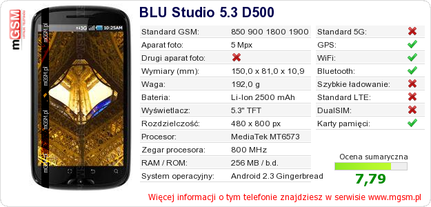 Dane telefonu BLU Studio 5.3 D500