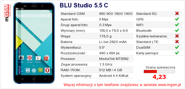 Dane telefonu BLU Studio 5.5 C
