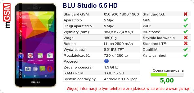 Dane telefonu BLU Studio 5.5 HD Dane telefonu BLU Studio 5.5 HD